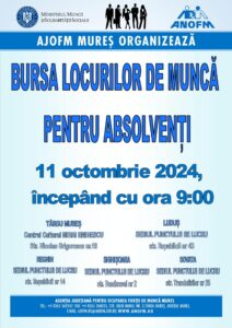 438 Locuri de muncă vacante declarate pentru Bursa Locurilor de Muncă pentru absolvenți 1 461770808 849829967333159 4657801989196652444 n