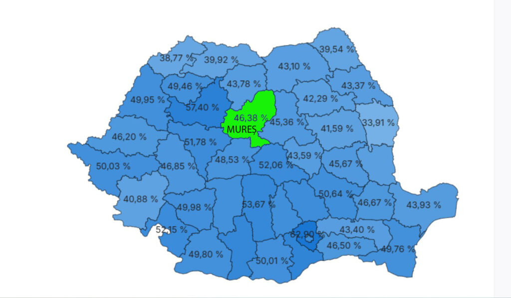 Rezultatele alegerilor prezidențiale în județul Mureș: Kelemen Hunor câștigă, urmat de Călin Georgescu EFWFW