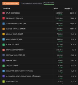 Screenshot 20241125 030440 Chrome