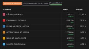 Screenshot 20241125 083530 Chrome