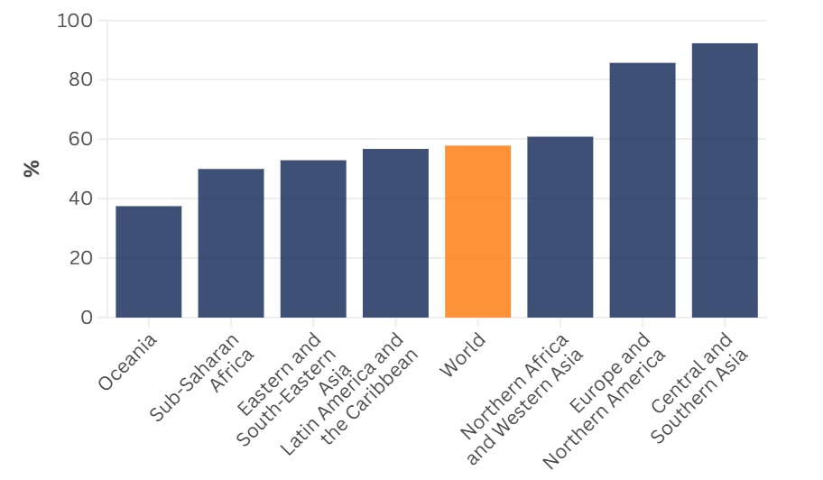 procent interzicere telefon scoli