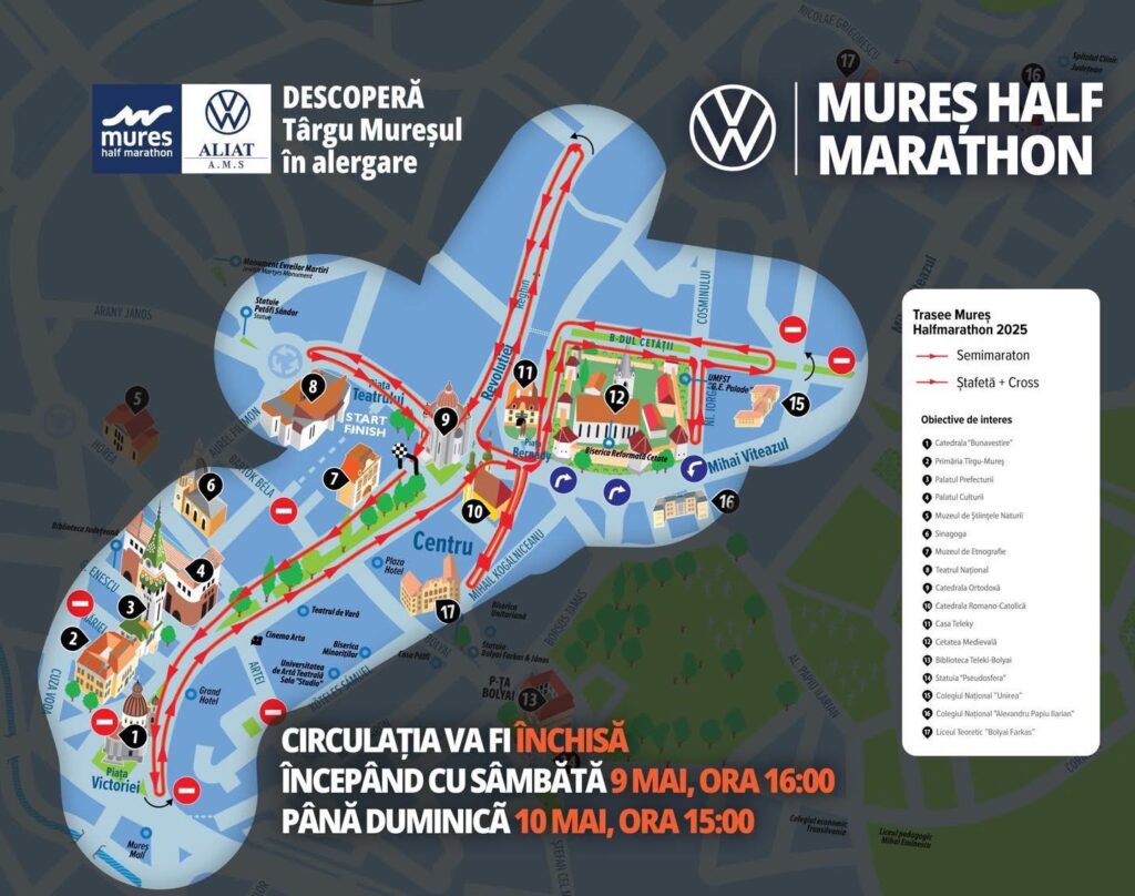 traseu half marathon TgMures