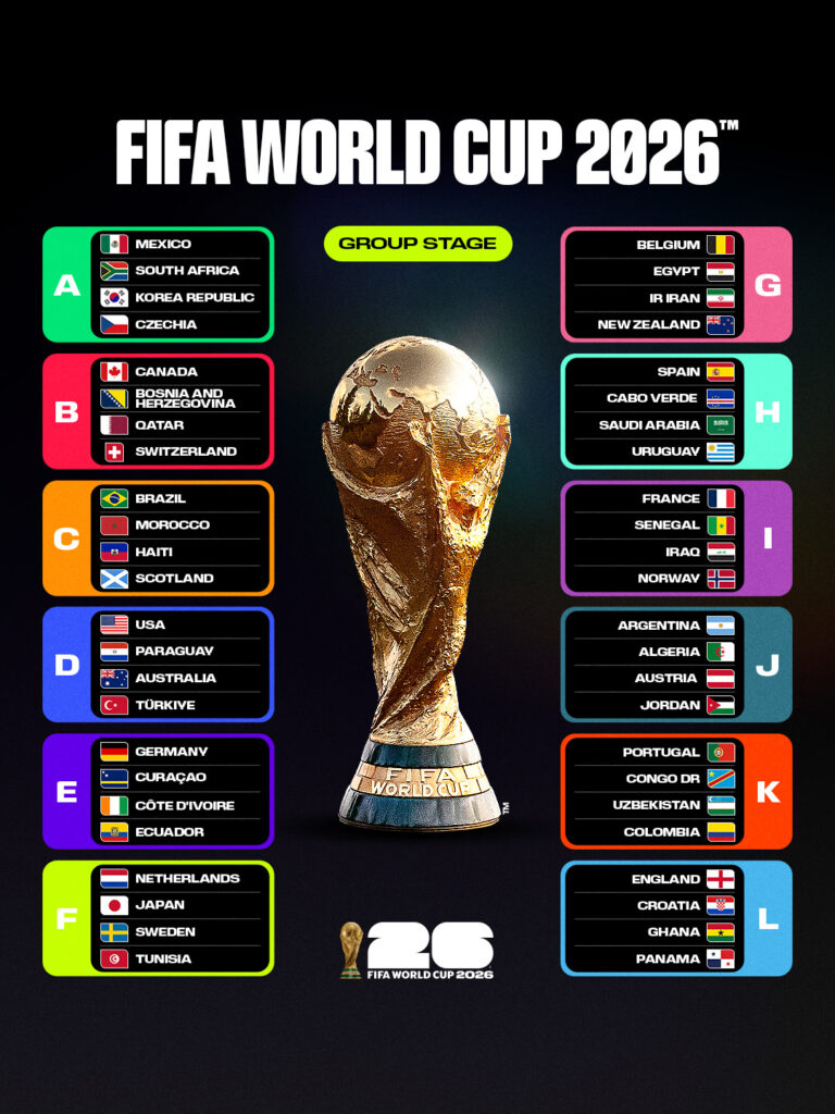 program WorldCup FIFA 2026